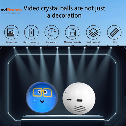 CrystalSphere 3D Video Display