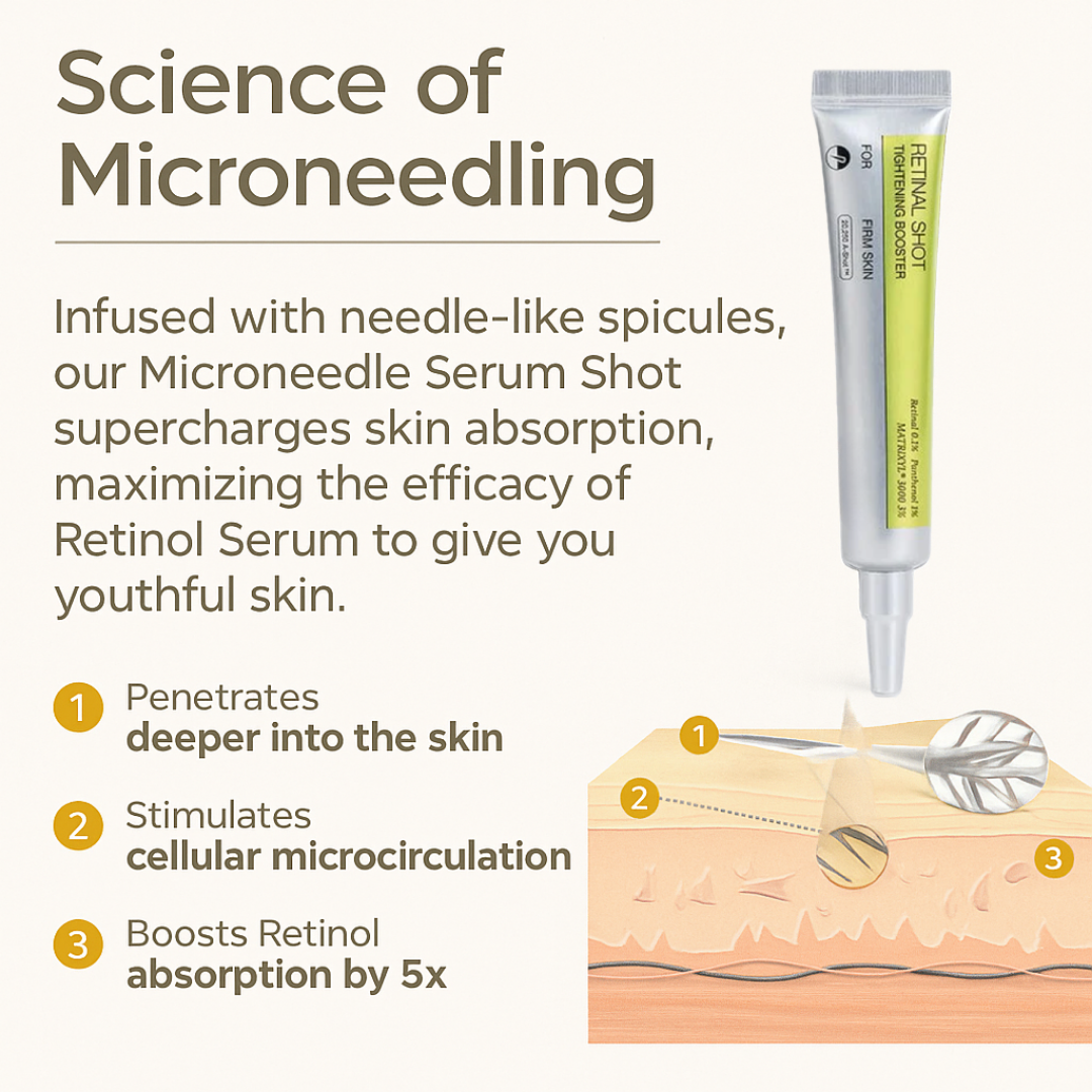 PeleBelle Retinal Shot