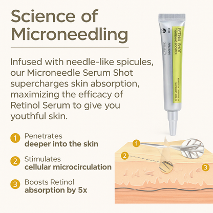 PeleBelle Retinal Shot