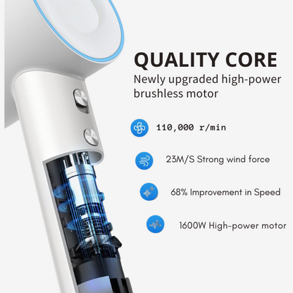 SilkyWave™ High Speed Negative Ion Hair Blow Dryer