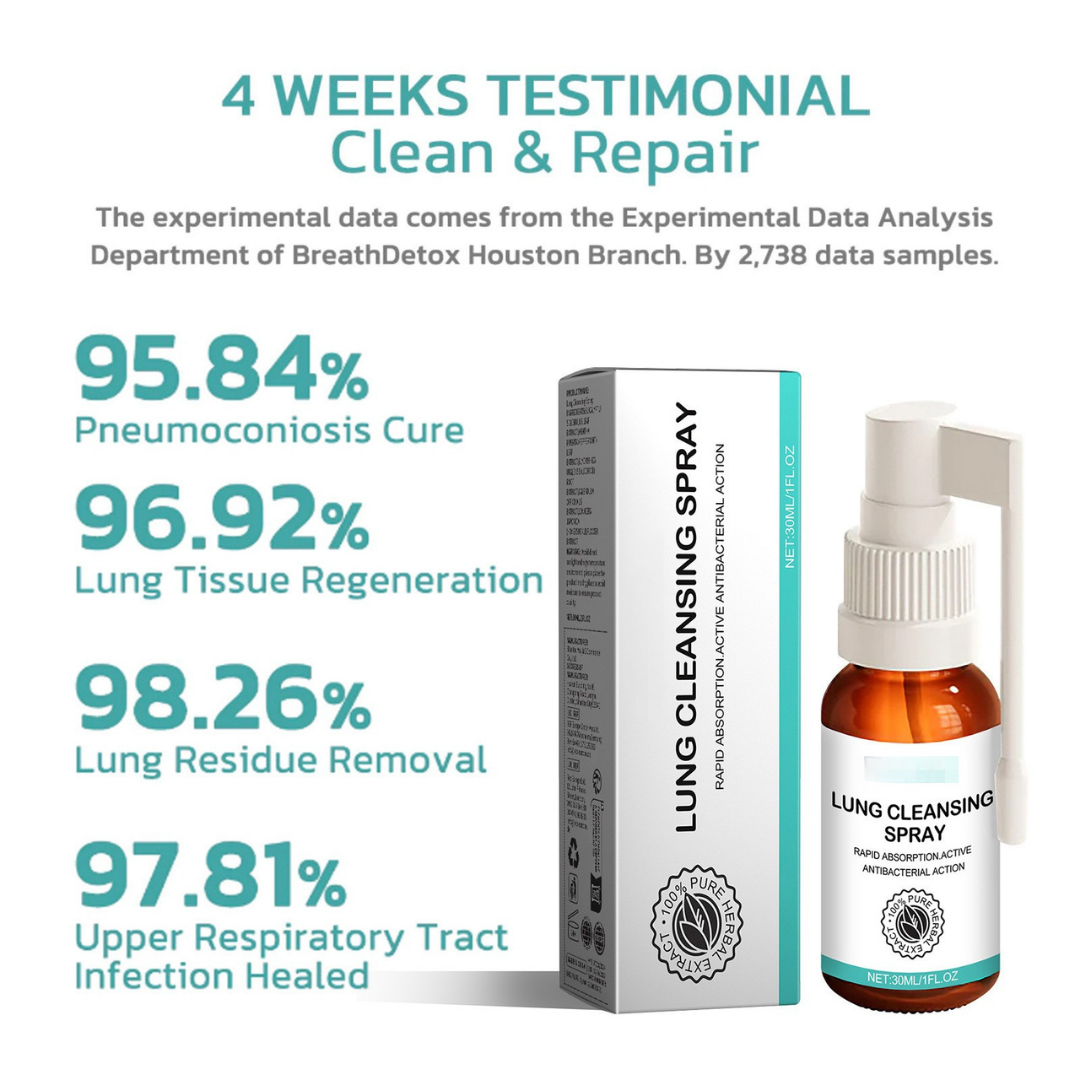 BreathEasy Herbal Lung Cleansing Spray