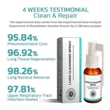BreathEasy Herbal Lung Cleansing Spray