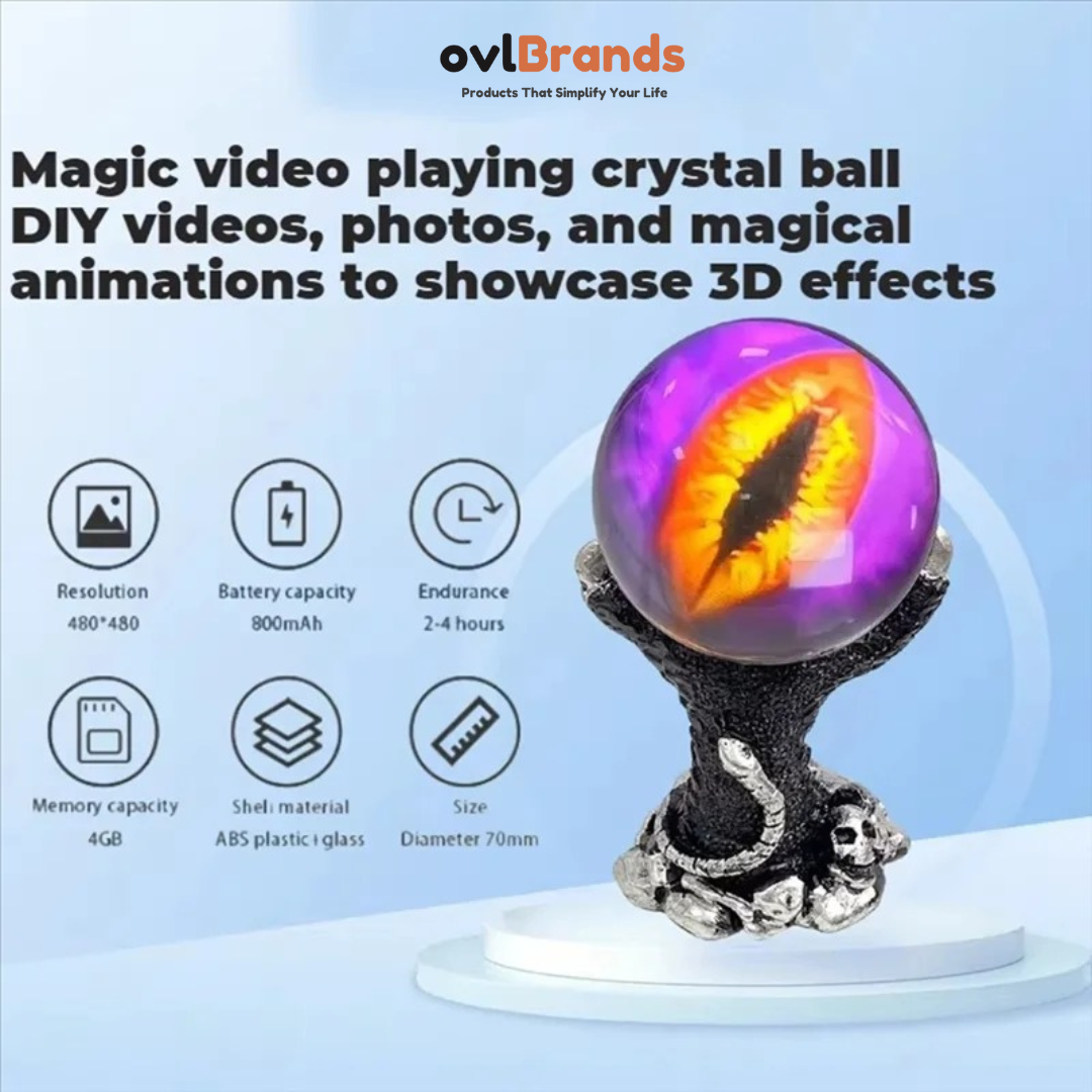 CrystalSphere 3D Video Display