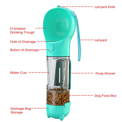 HydroPup™ Portable Multifinction Dog Water Bottle Pet Water Bowl Dispenser, with Food Container, Garbage Bag for Dogs Cats Walking