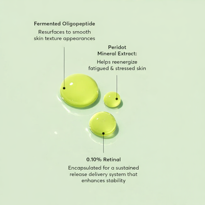 PeleBelle Retinal Shot