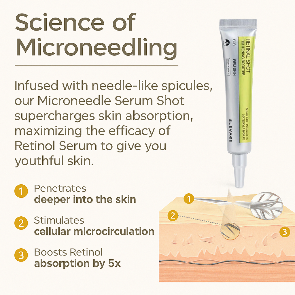 PeleBelle Retinal Shot